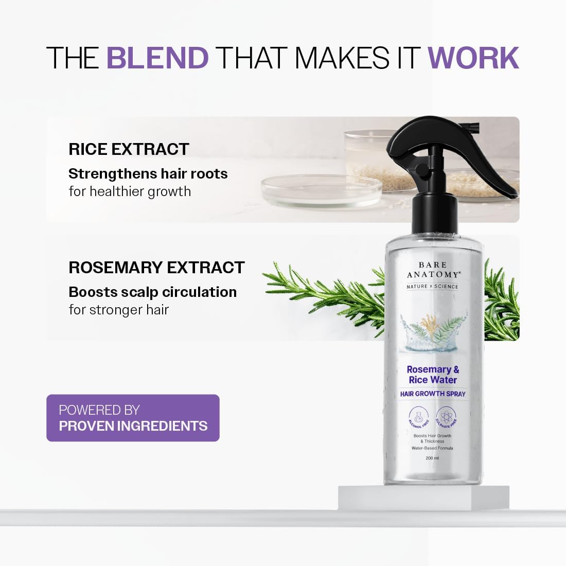 Rosemary Water For Hair Growth