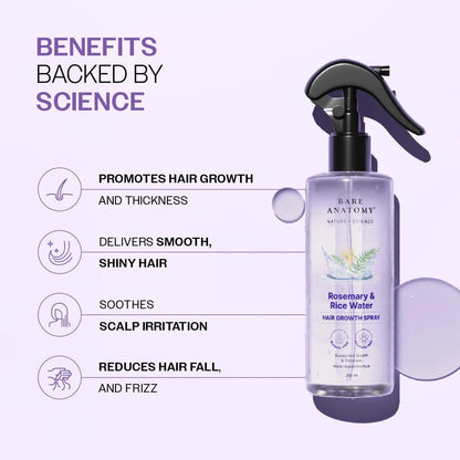 Rosemary Water For Hair Growth
