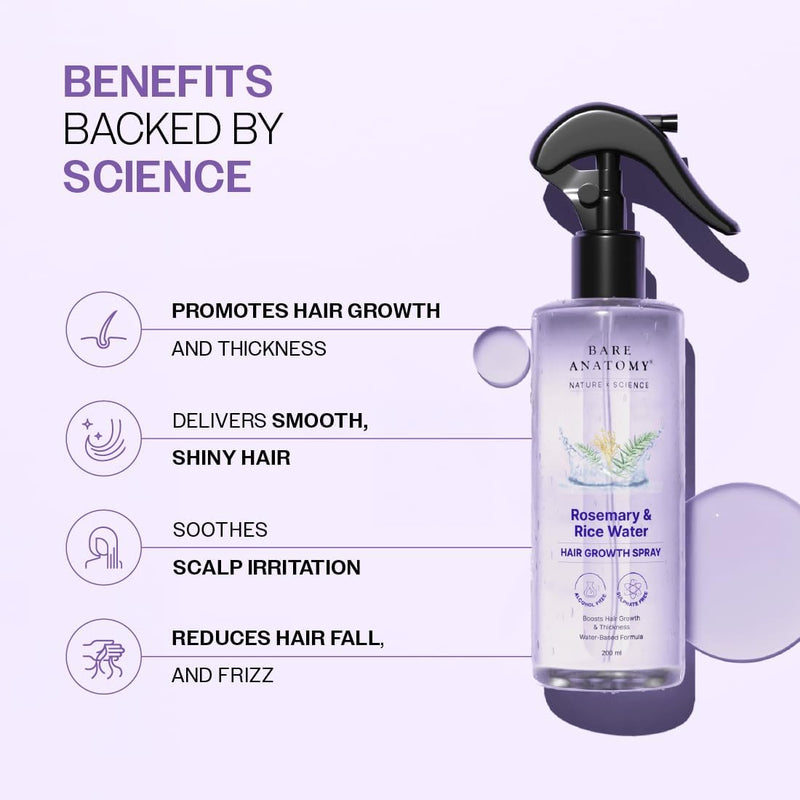 Unleash Your Hair's Full Potential!